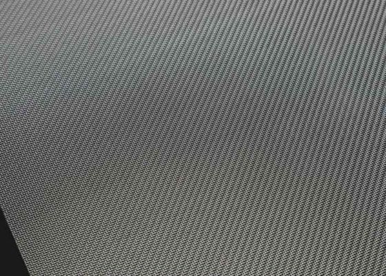 Wyniki badań naukowych i badań naukowych